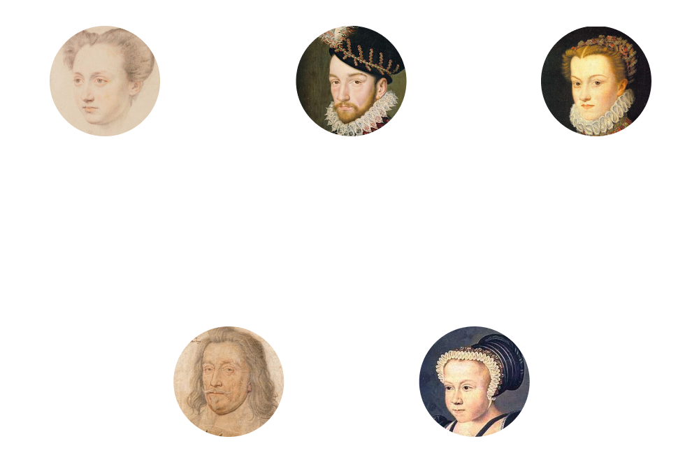 Малое генеалогическое древо Карла IX Валуа